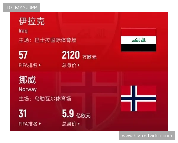 世界杯伊拉克VS挪威比赛何时直播？全场直播时间及观看方式介绍